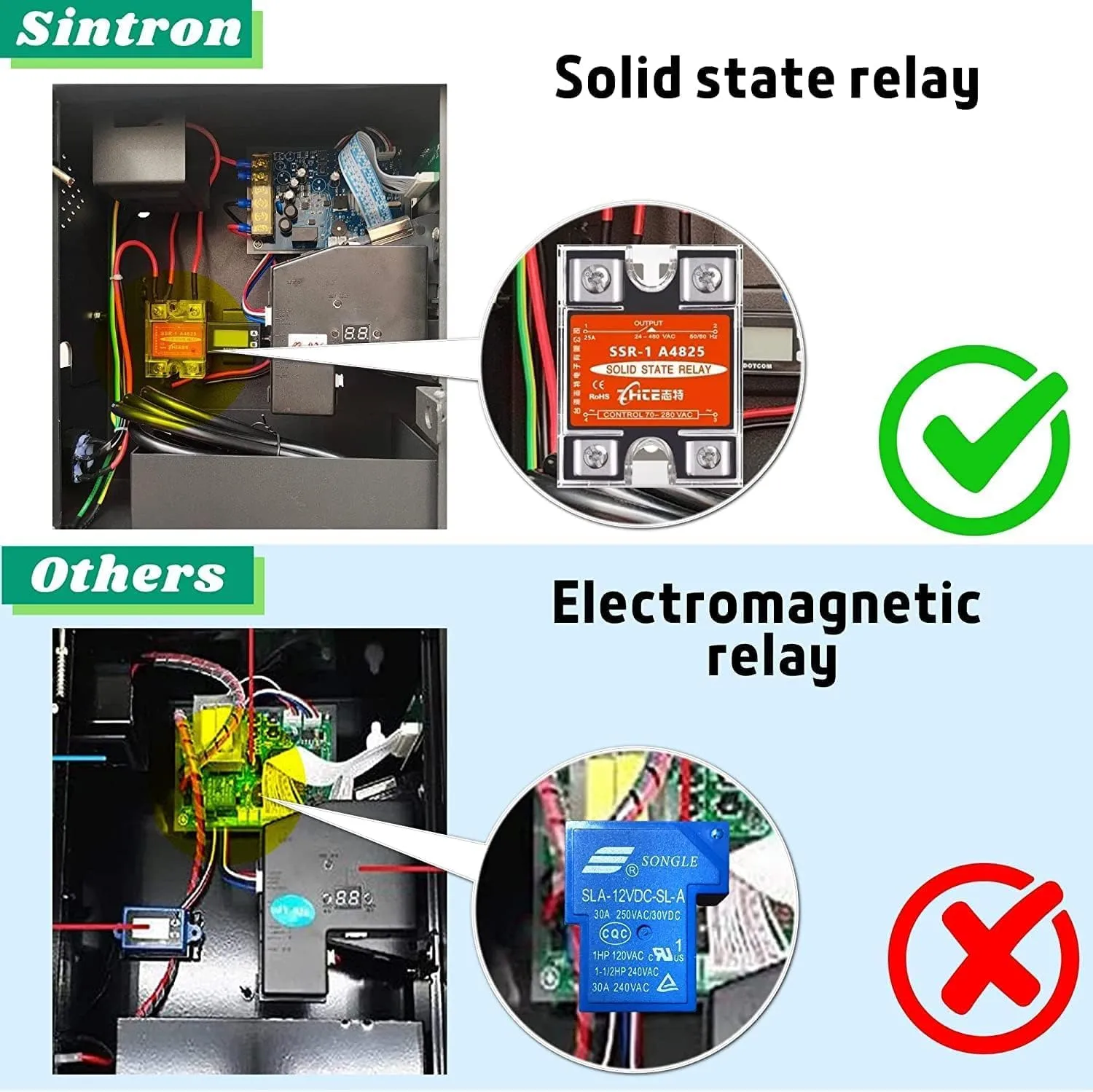 Sintron ST-002 110V Coin Operated Timer Control Power Box for Electronic Device Vending Machine, Gaming Machines, Massage Chairs, Shoe Polishers, Washing Machines, Chargers, Dryers, Auto Car Wash, PCs