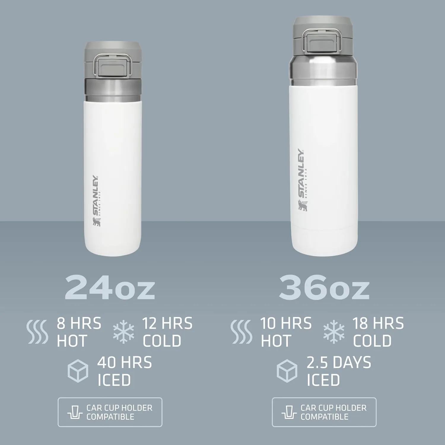 Stanley Quick Flip GO Water Bottle 24 oz | Push Button Lid | Leakproof and Packable for Travel and Sports | Insulated Stainless Steel | BPA-Free | Lilac 2.0