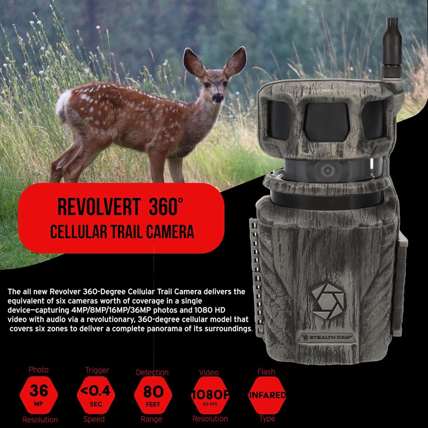 Stealth Cam Revolver 36MP 360-Degree Cellular Trail Camera with 1/4-Inch Threaded Mount Bundle Solar Power Panel, Camera Holder (2-Pack), 32GB Memory Card and Card Reader (6 Items)