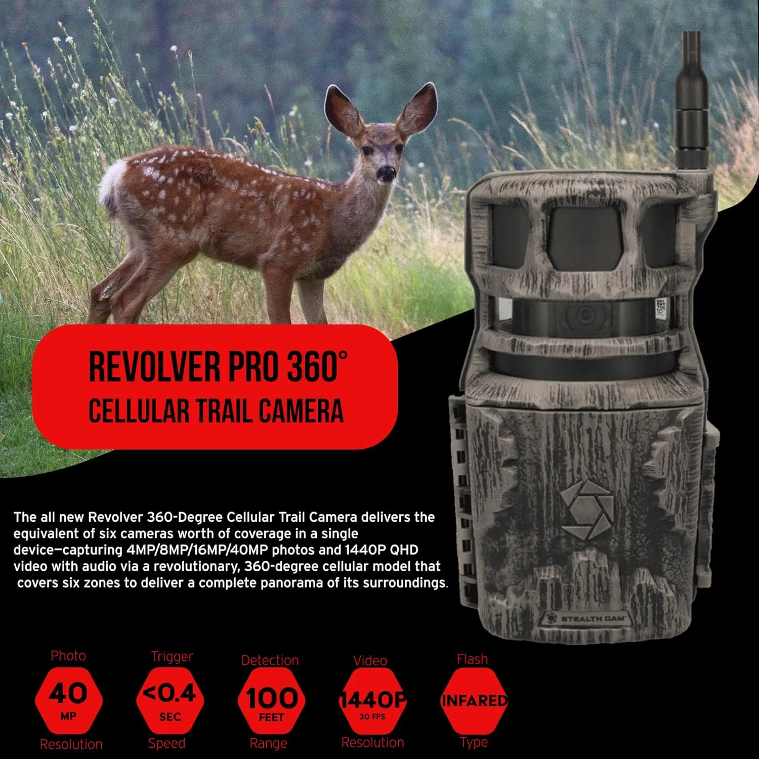Stealth Cam Revolver 40MP Pro 360-Degree Cellular Trail Camera Bundle with Adjustable Multi-Pivot Mounting Post, Solar Power Panel, 32GB Ultra SDHC UHS-I Memory Card, and SD Card Reader (5 Items)