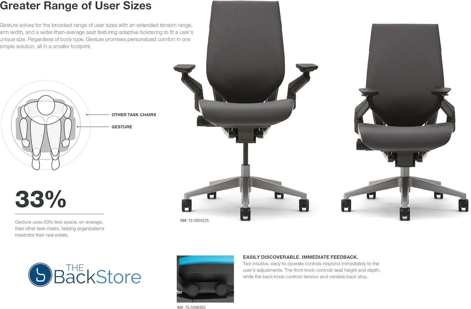 Steelcase Gesture Office Desk Chair with Headrest, Cogent Connect Aubergine 5SD1 Fabric, Medium Seat Height, Light on Dark Frame, Lumbar Support, and Hard Floor Casters