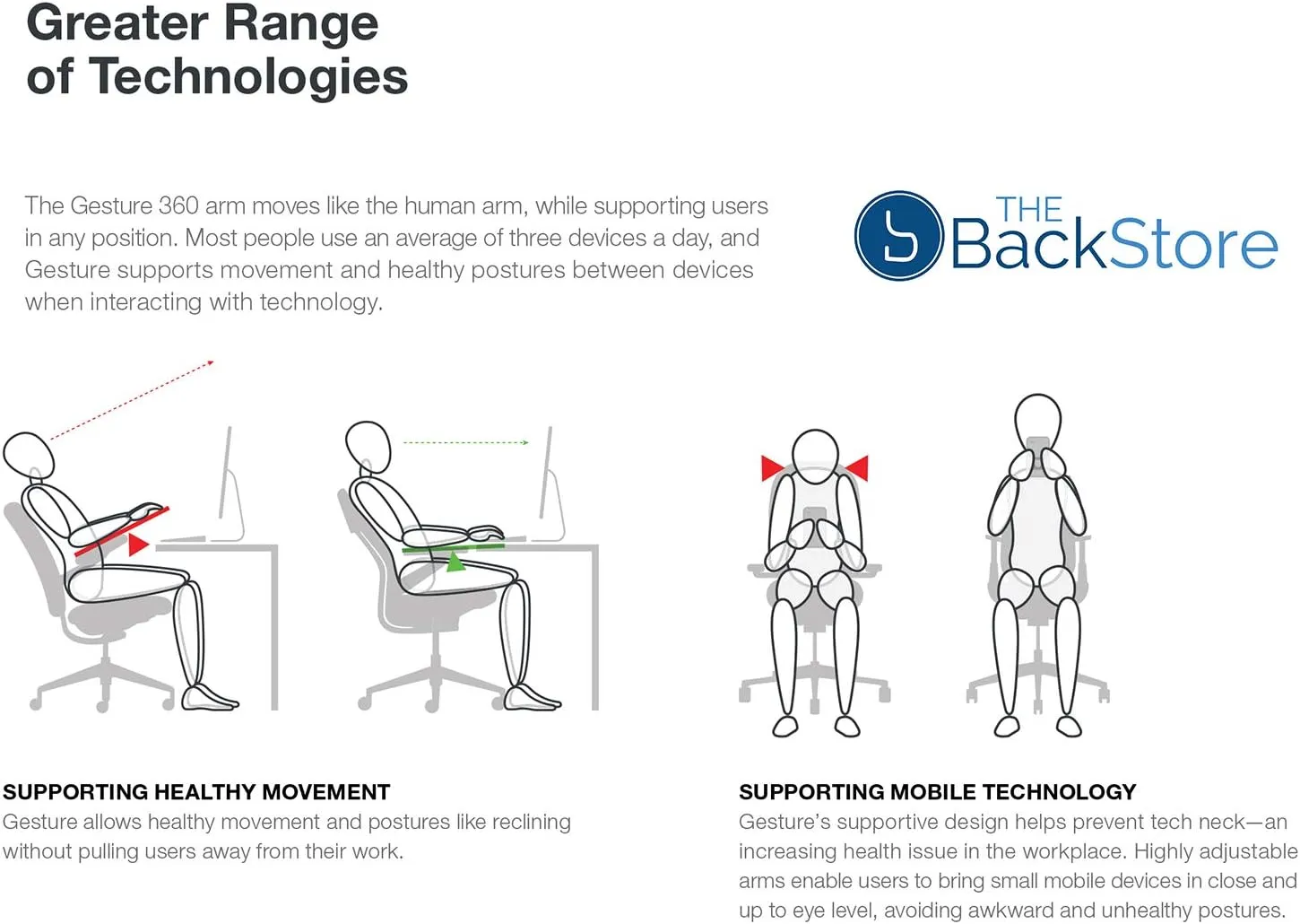 Steelcase Gesture Office Desk Chair with Headrest in Elmosoft Genuine Mica L114 Leather Plus Lumbar Support Black Frame