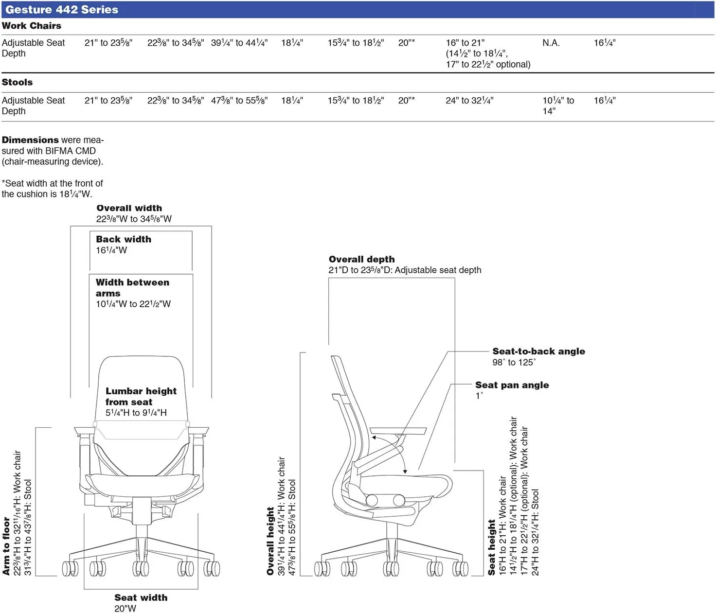 Steelcase Gesture Office Desk Task Chair with Headrest Plus Lumbar Support Cogent Connect Tangerine Fabric Standard Platinum Light Frame (Light/Light)