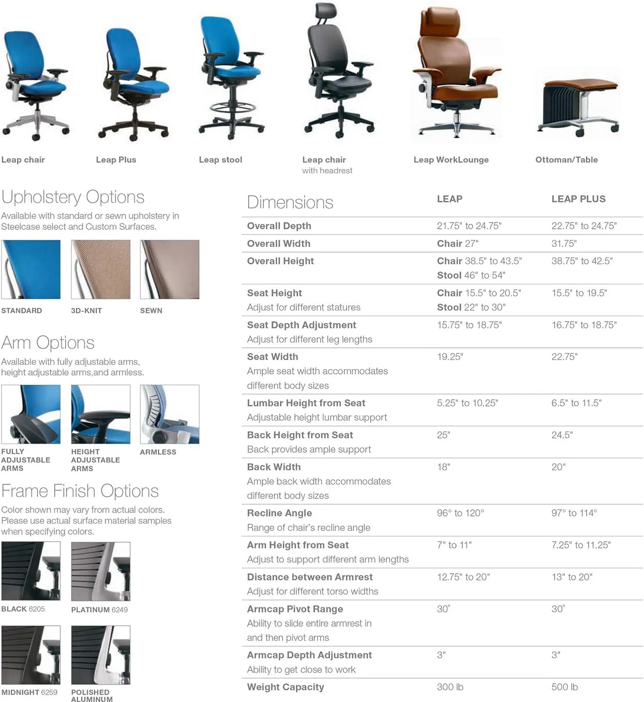 Steelcase Leap Desk Task Chair in Buzz2 5G54 Carrot Fabric with Headrest - 4-Way Highly Adjustable Arms - Platinum Frame and Base - Soft Dual Wheel Hard Floor Casters