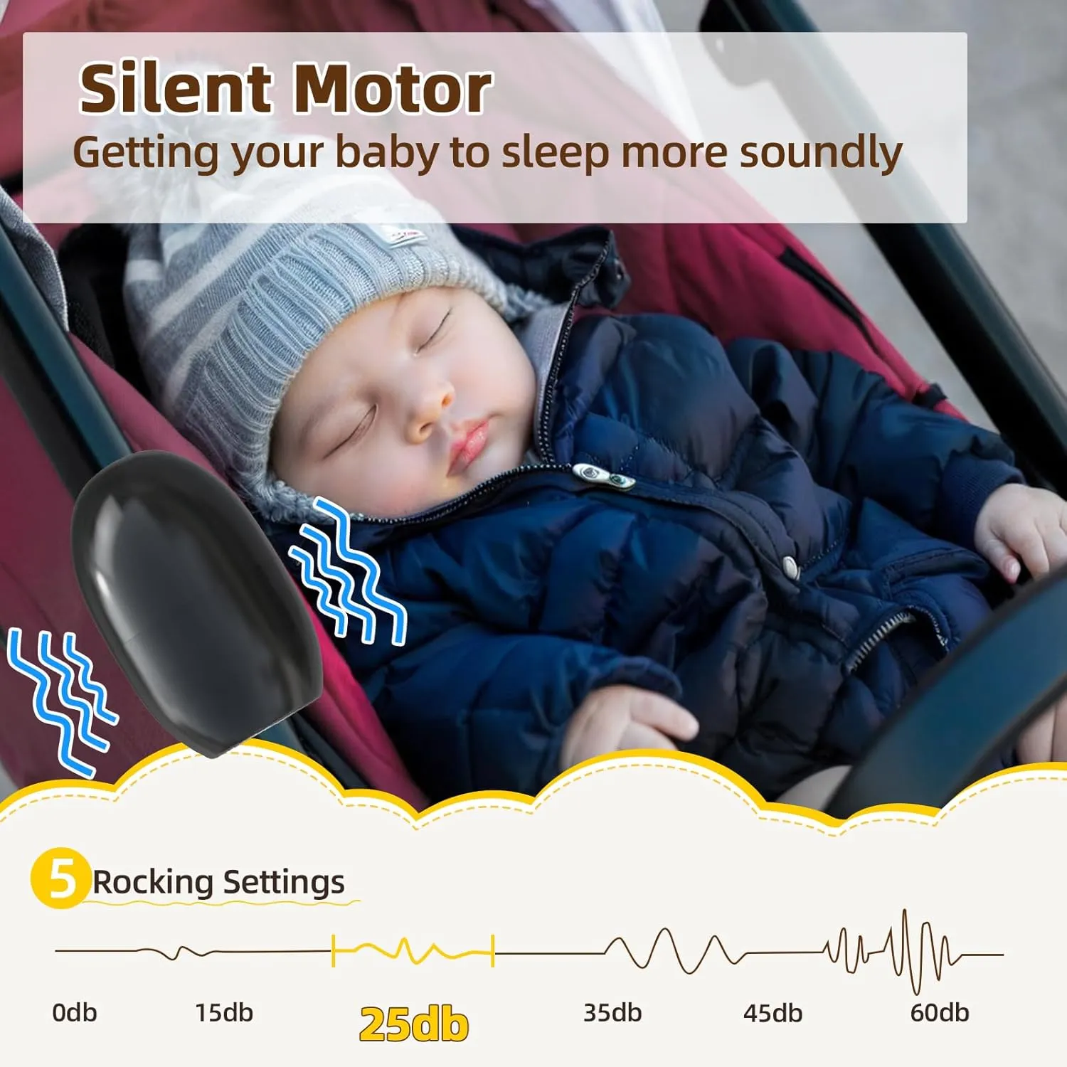 Stroller Rocker with Rechargeable, Portable Baby Sleep Soother with 5 Different Intensity Vibration Patterns, Baby Rocker Sleep Aid Fits All Pushchairs, Prams, and Strollers(Black)