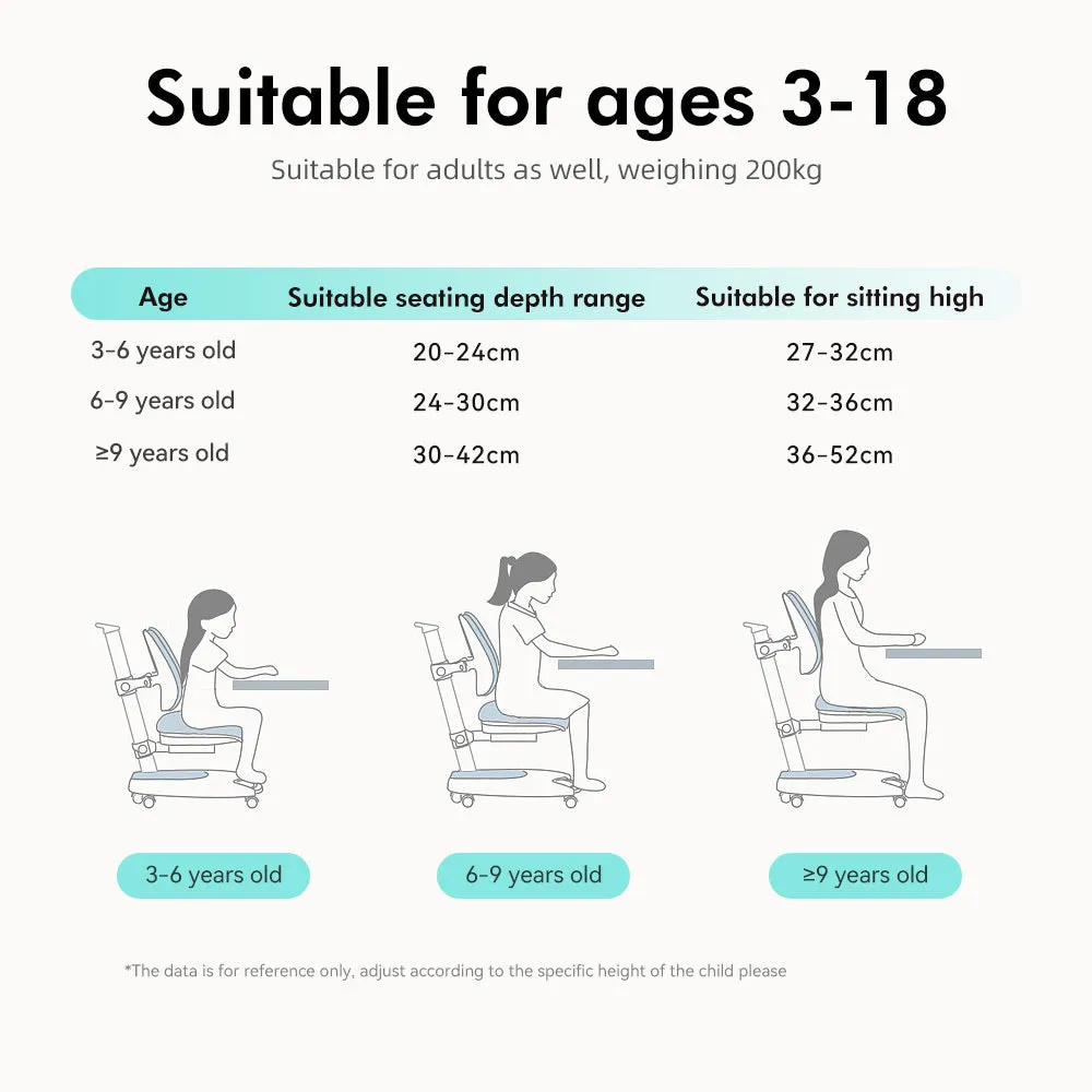 Sweekids Children's Ergonomic Adjustable Study Chair S310