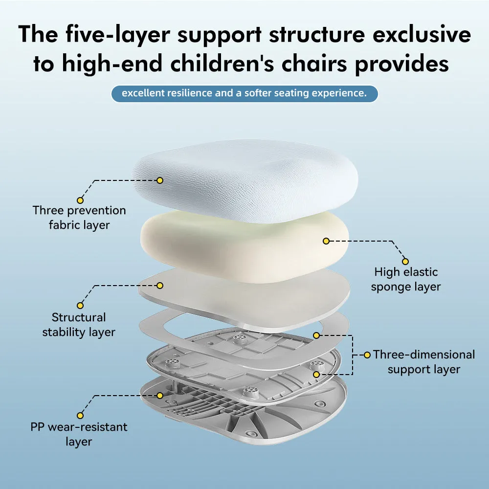 Sweekids Children's Ergonomic Adjustable Study Chair S310