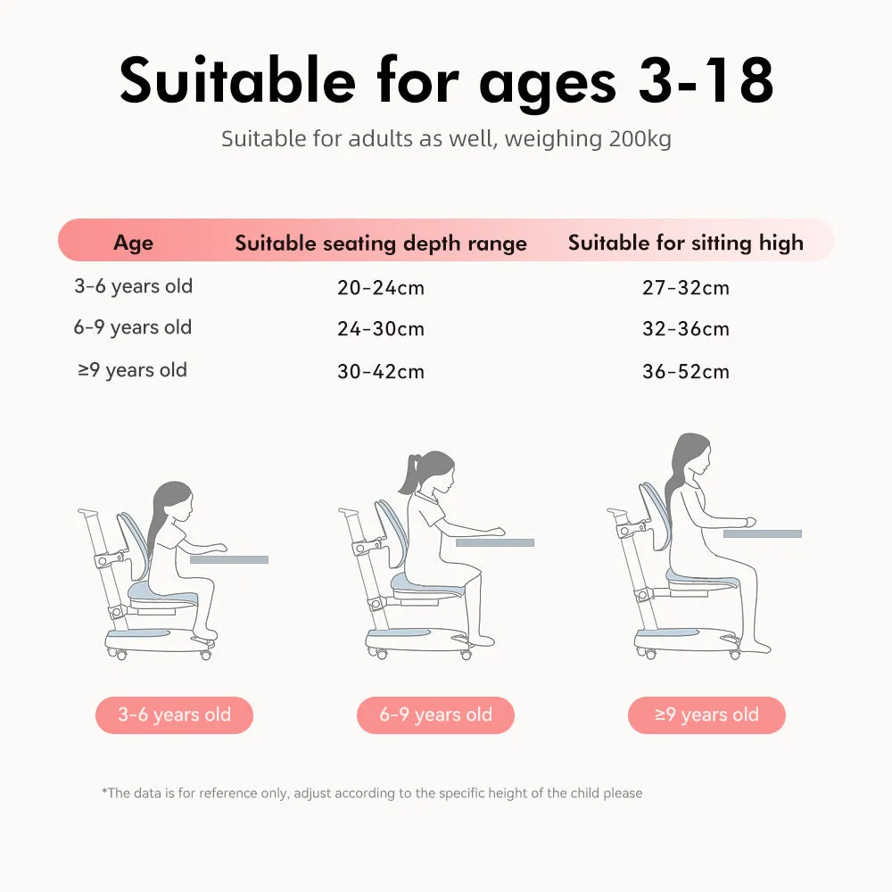 Sweekids Children's Ergonomic Adjustable Study Chair S310