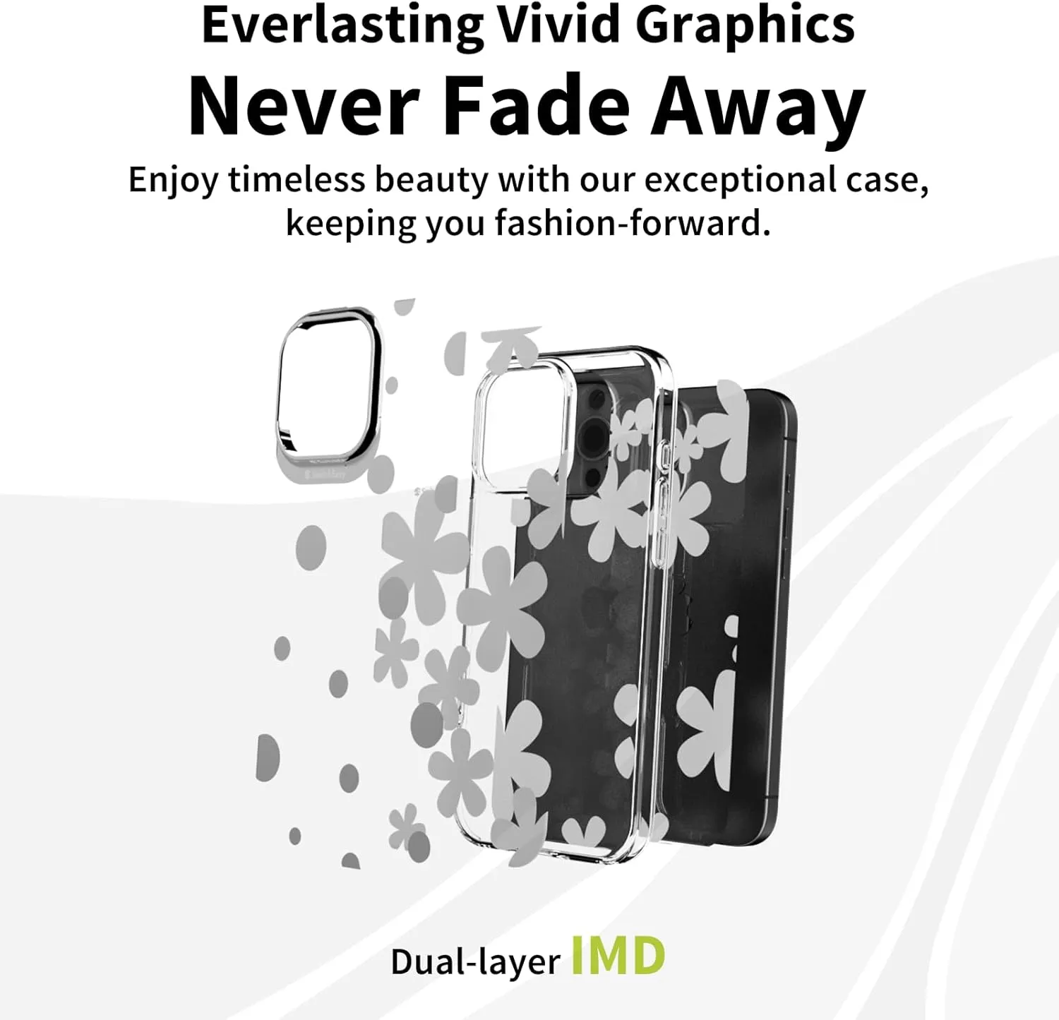 SWITCHEASY Fleur M - Flower Floral Designed Case for iPhone 16 Pro Max 6.9", 3D Patterned, Compatible with MagSafe, Protective Phone Case for Women - White