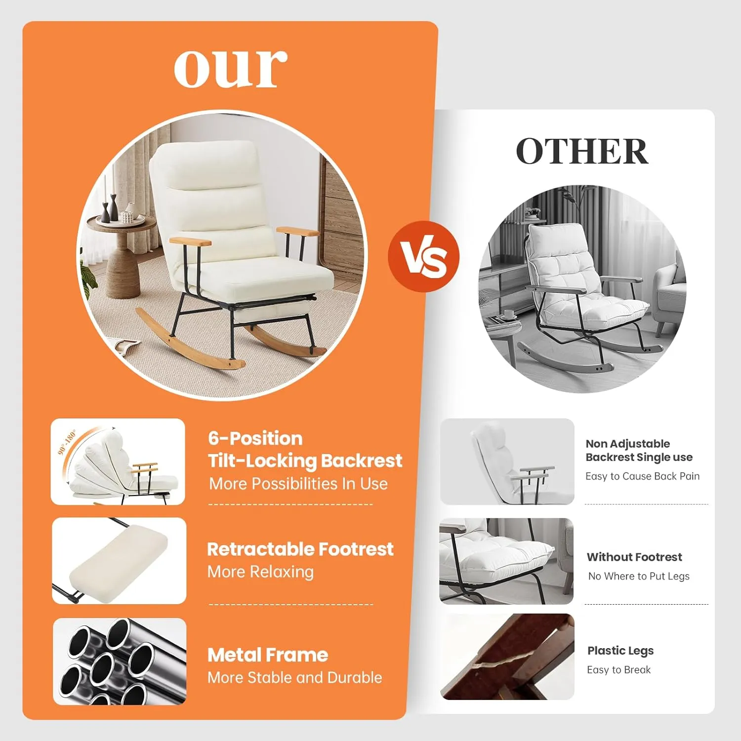 Teddy Upholstered Rocking Chair with Retractable Footrest and Adjustable Backrest - Modern Accent Chair for Living Room/Nursery/Bedroom/Outdoor - Beige