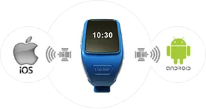 The newest tech & safety device for your kids is here. iGPS introduces the best solution for two way communication, accurate GPStechnology and the safety your child deserves.
