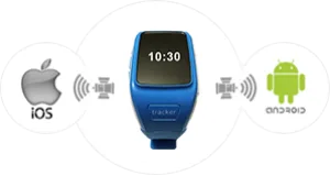 The newest tech & safety device for your kids is here. iGPS introduces the best solution for two way communication, accurate GPStechnology and the safety your child deserves.