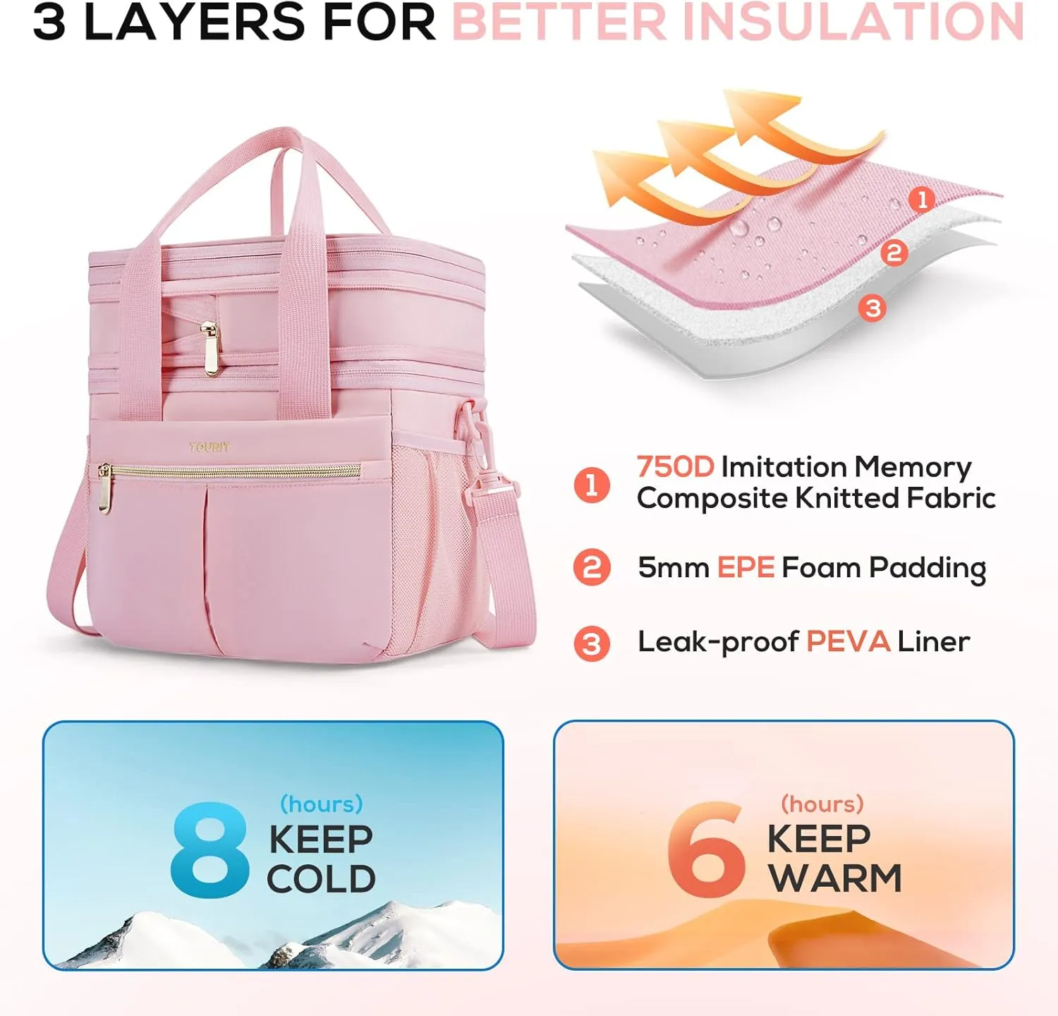 TOURIT Insulated Lunch Box Bag, Double Deck Leakproof Cooler Tote for Work Office Picnic, Expandable Lunch Container, Pink