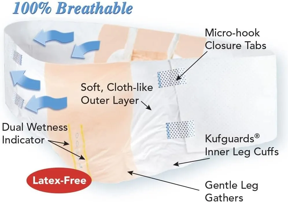 Tranquility Bariatric Disposable Briefs 4X-Large with AIR-Plus Fully Breathable Fabric for Skin Dryness & Integrity, Latex-Free, 34oz Capacity, 8ct Bag