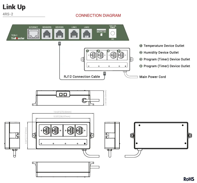 Trolmaster Device Station Kit with 4 control outlets including 1x DST, 1x DSH and 2x DSP NEW