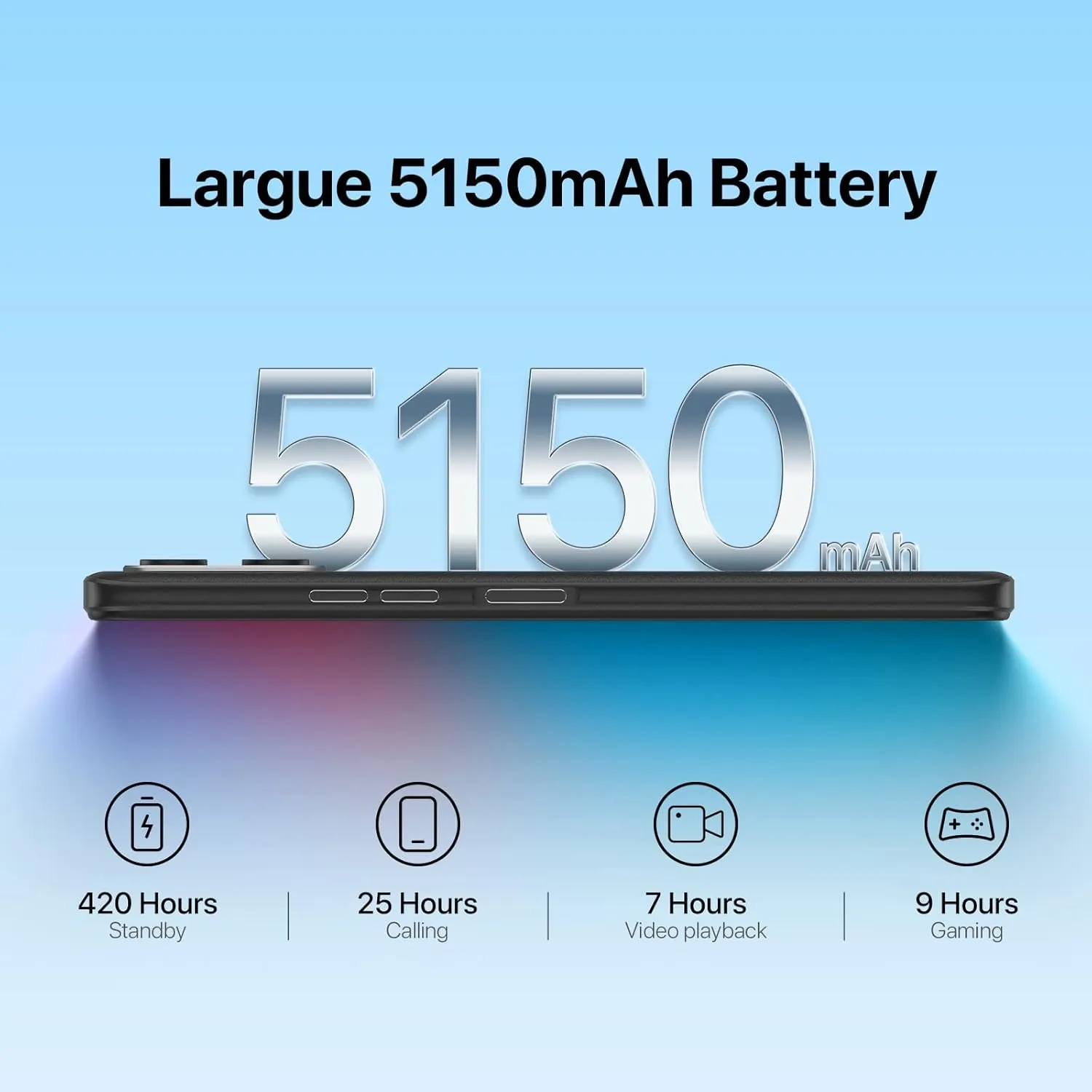 UMIDIGI C1 Cell Phone Unlocked, 5150mAh Battery with 6.52" Full Screen T-Mobile Smartphone 2GB RAM 32GB ROM 256GB Expandable 13 5MP Camera,AI face Unlock,GPS,Dual SIM,WiFi 2.4GHz/5GHz,Warranty,Black