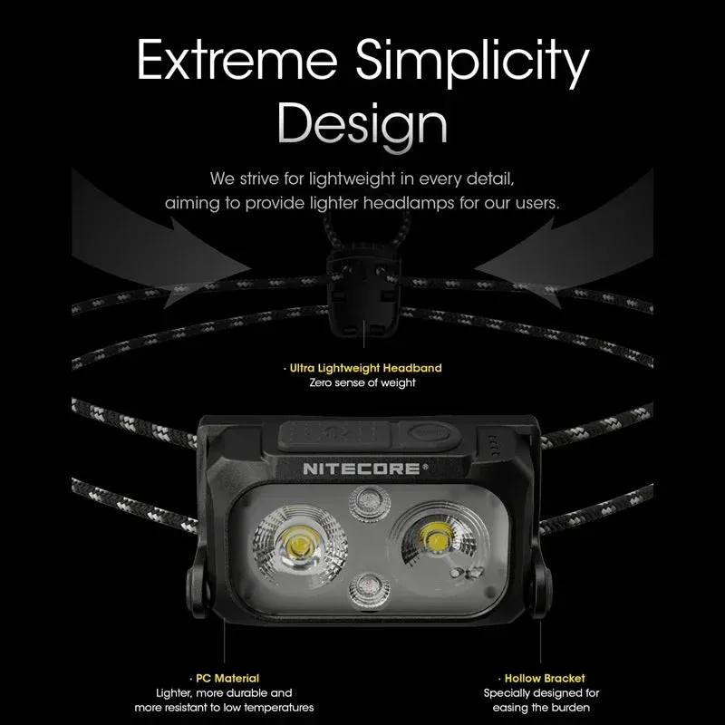 USB-C Rechargeable Headlamp 400 Lumens, Built-in Battery 650mAh for Outdoor Activities
