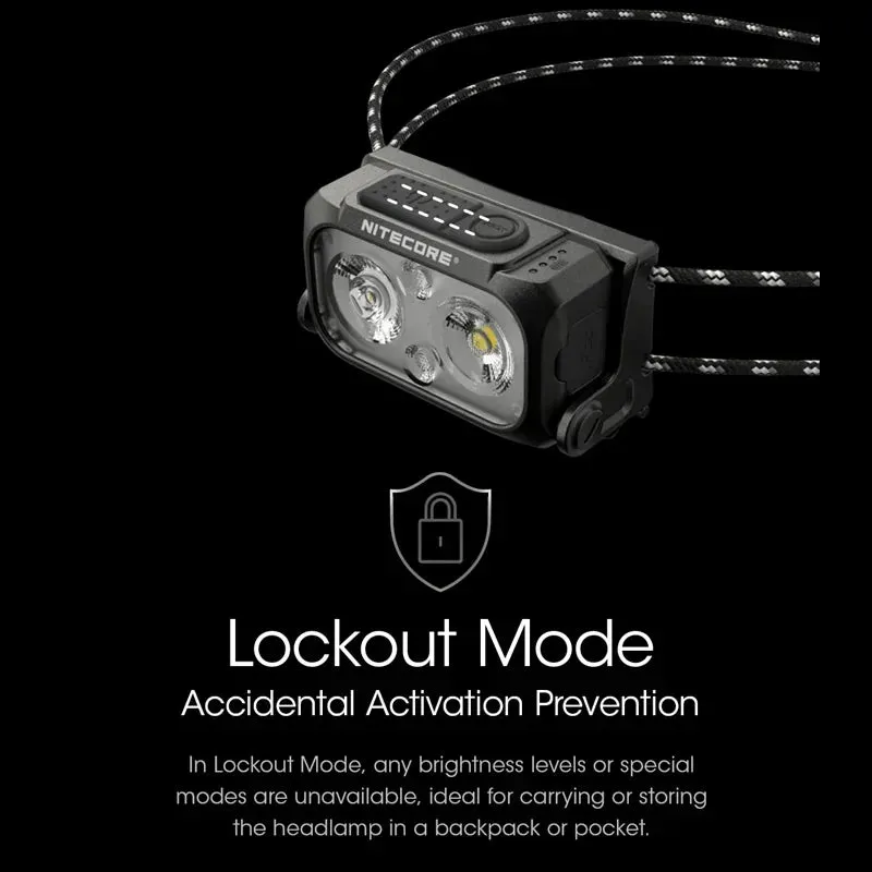 USB-C Rechargeable Headlamp 400 Lumens, Built-in Battery 650mAh for Outdoor Activities