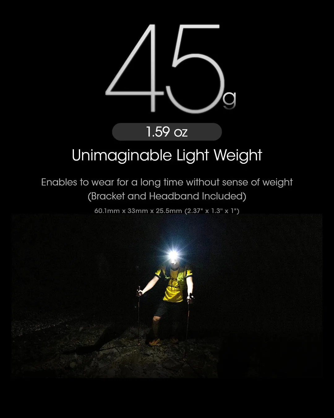 USB-C Rechargeable Headlamp 400 Lumens, Built-in Battery 650mAh for Outdoor Activities