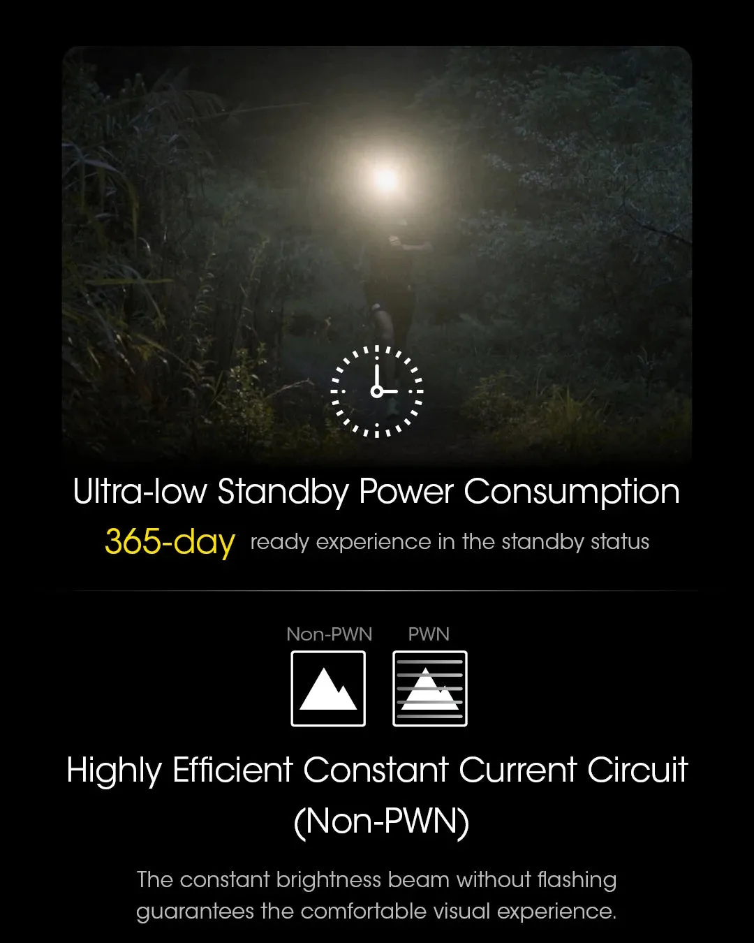 USB-C Rechargeable Headlamp 400 Lumens, Built-in Battery 650mAh for Outdoor Activities