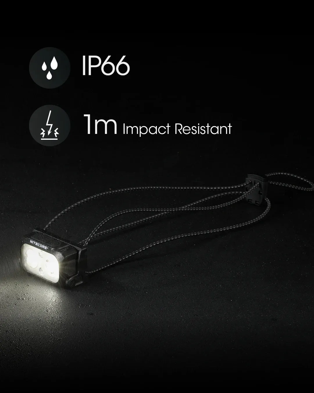 USB-C Rechargeable Headlamp 400 Lumens, Built-in Battery 650mAh for Outdoor Activities