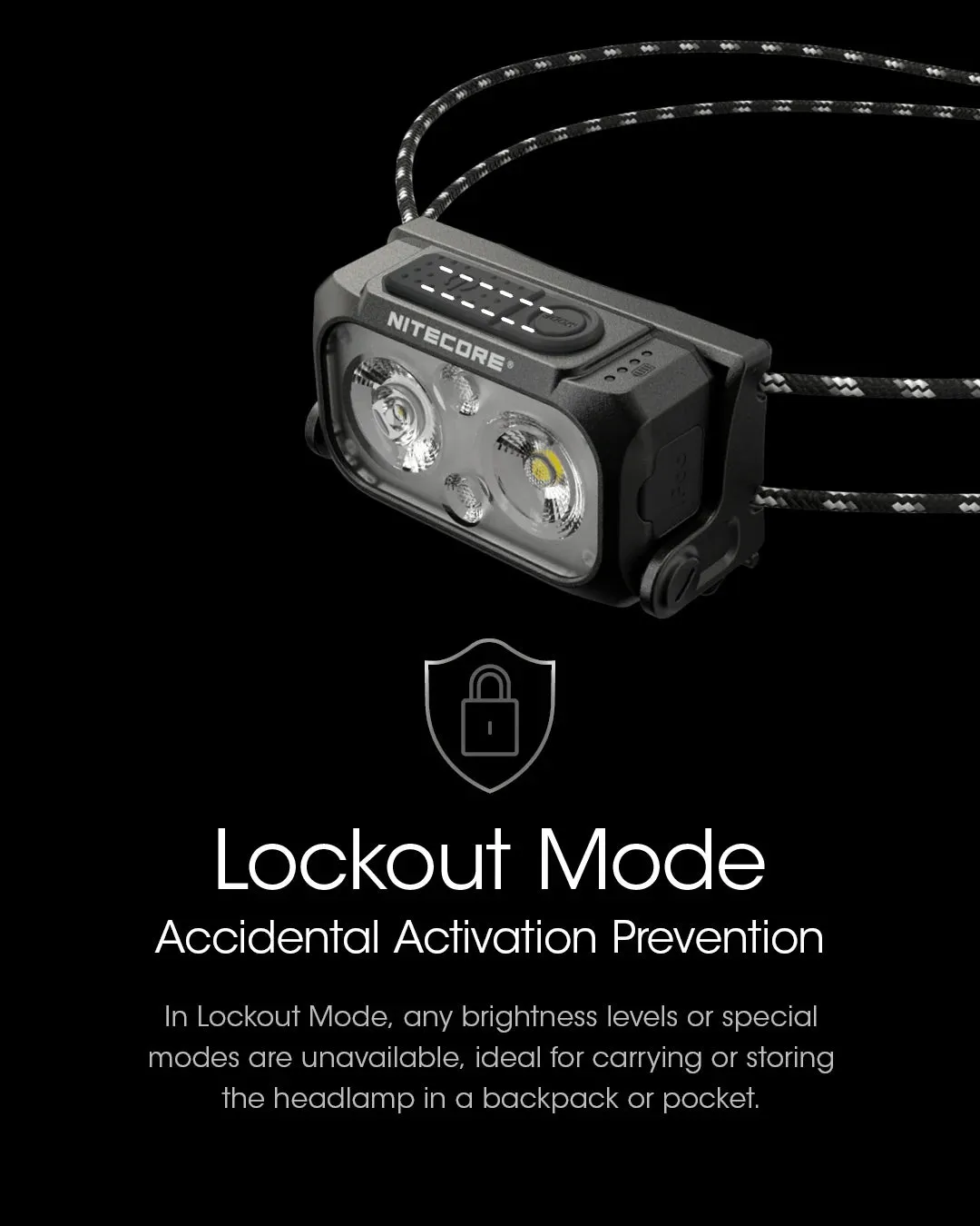 USB-C Rechargeable Headlamp 400 Lumens, Built-in Battery 650mAh for Outdoor Activities