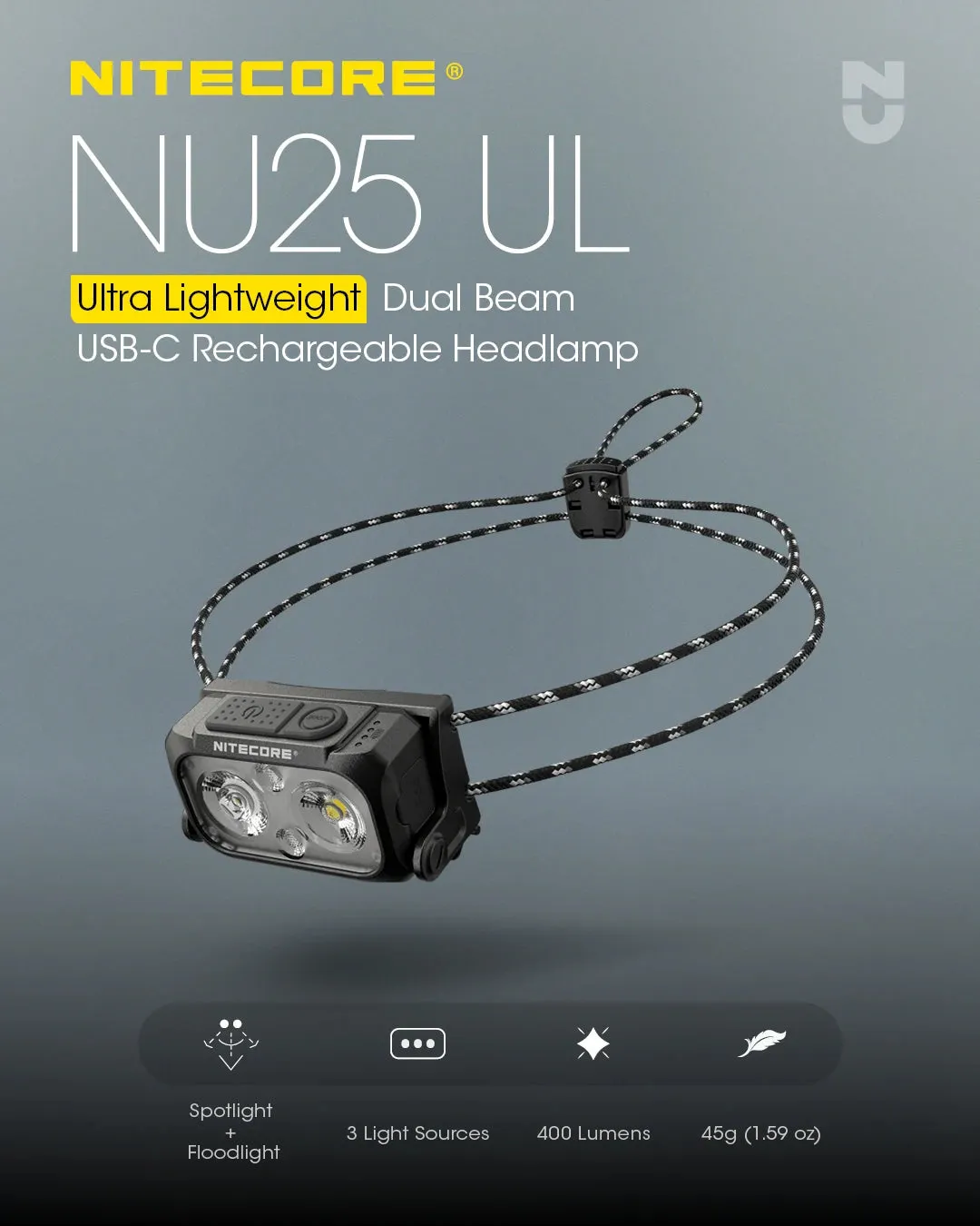 USB-C Rechargeable Headlamp 400 Lumens, Built-in Battery 650mAh for Outdoor Activities