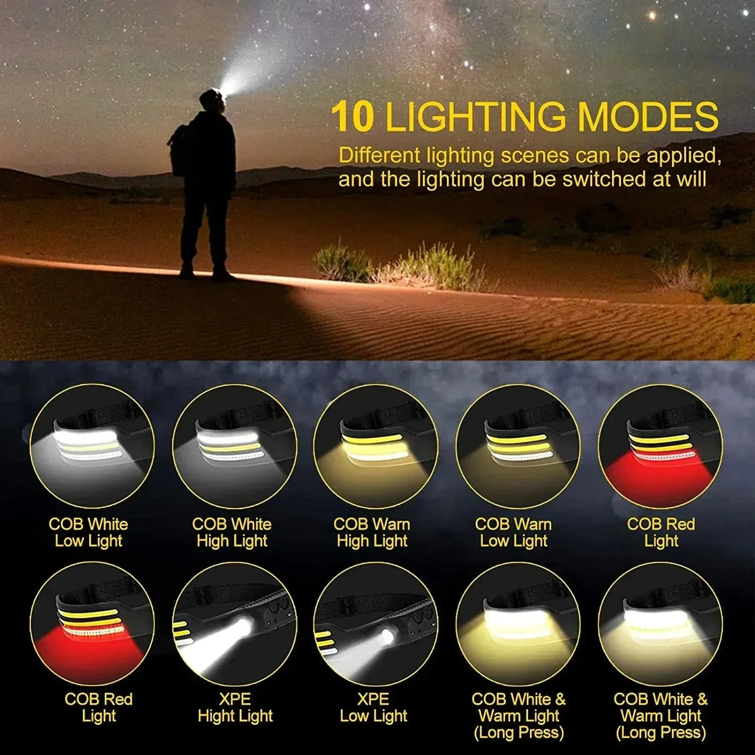 USB Rechargeable IR Sensor Headlamp, 10 Modes, Waterproof Headlight - White/Yellow/Red Light