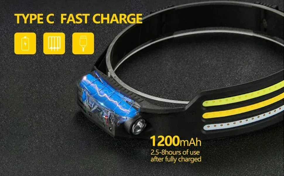 USB Rechargeable IR Sensor Headlamp, 10 Modes, Waterproof Headlight - White/Yellow/Red Light