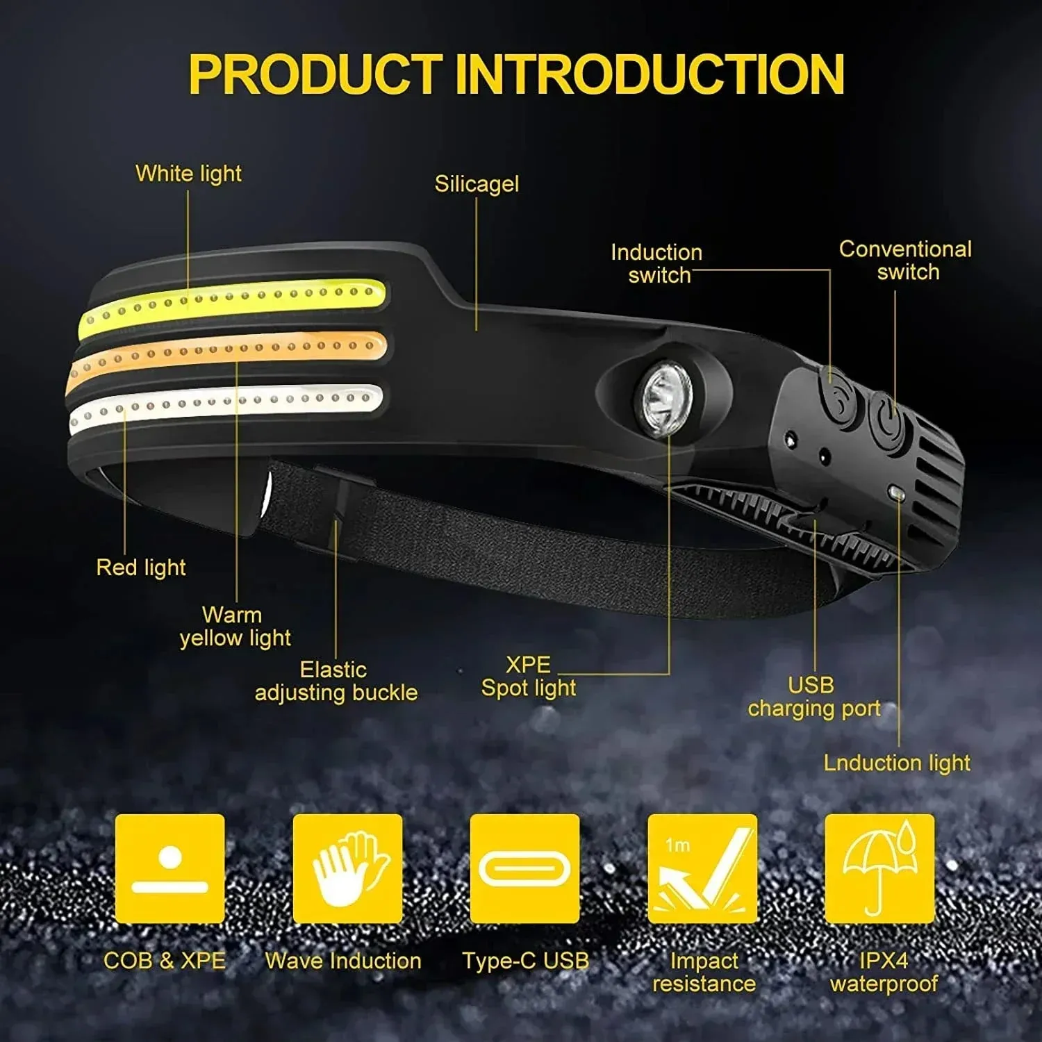 USB Rechargeable IR Sensor Headlamp, 10 Modes, Waterproof Headlight - White/Yellow/Red Light