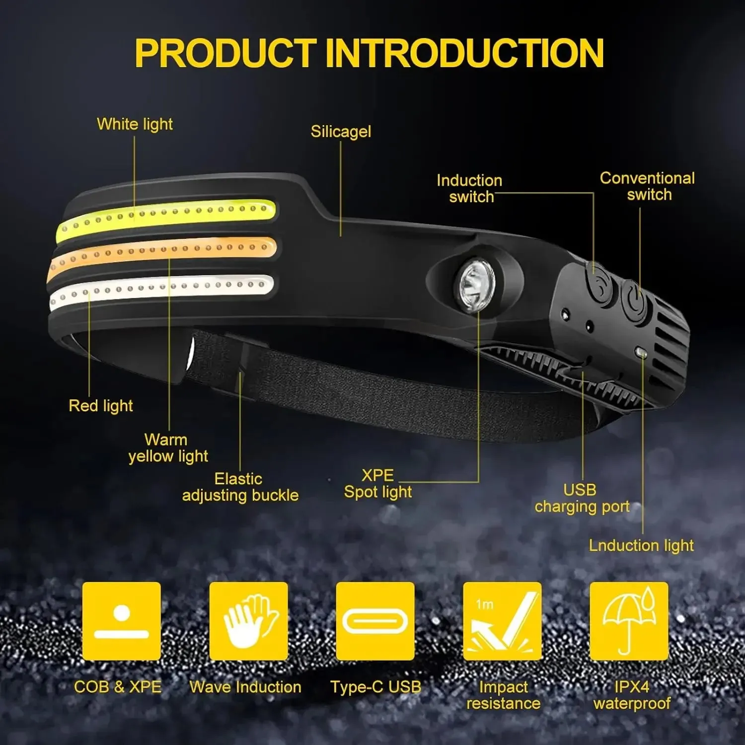 USB Rechargeable IR Sensor Headlamp, 10 Modes, Waterproof Headlight - White/Yellow/Red Light