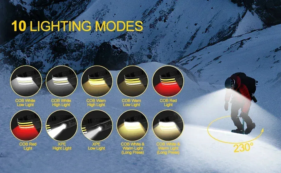 USB Rechargeable IR Sensor Headlamp, 10 Modes, Waterproof Headlight - White/Yellow/Red Light