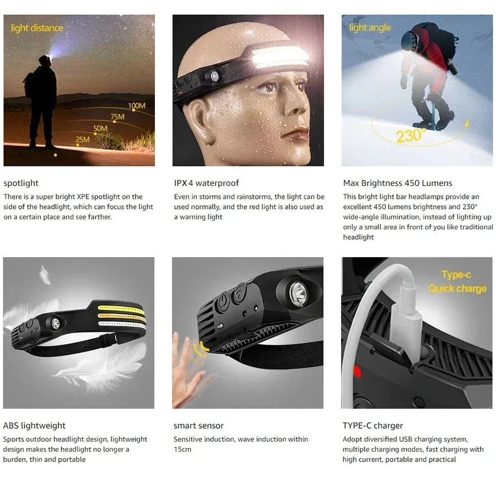 USB Rechargeable IR Sensor Headlamp, 10 Modes, Waterproof Headlight - White/Yellow/Red Light