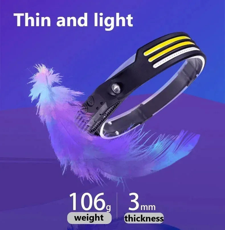 USB Rechargeable IR Sensor Headlamp, 10 Modes, Waterproof Headlight - White/Yellow/Red Light