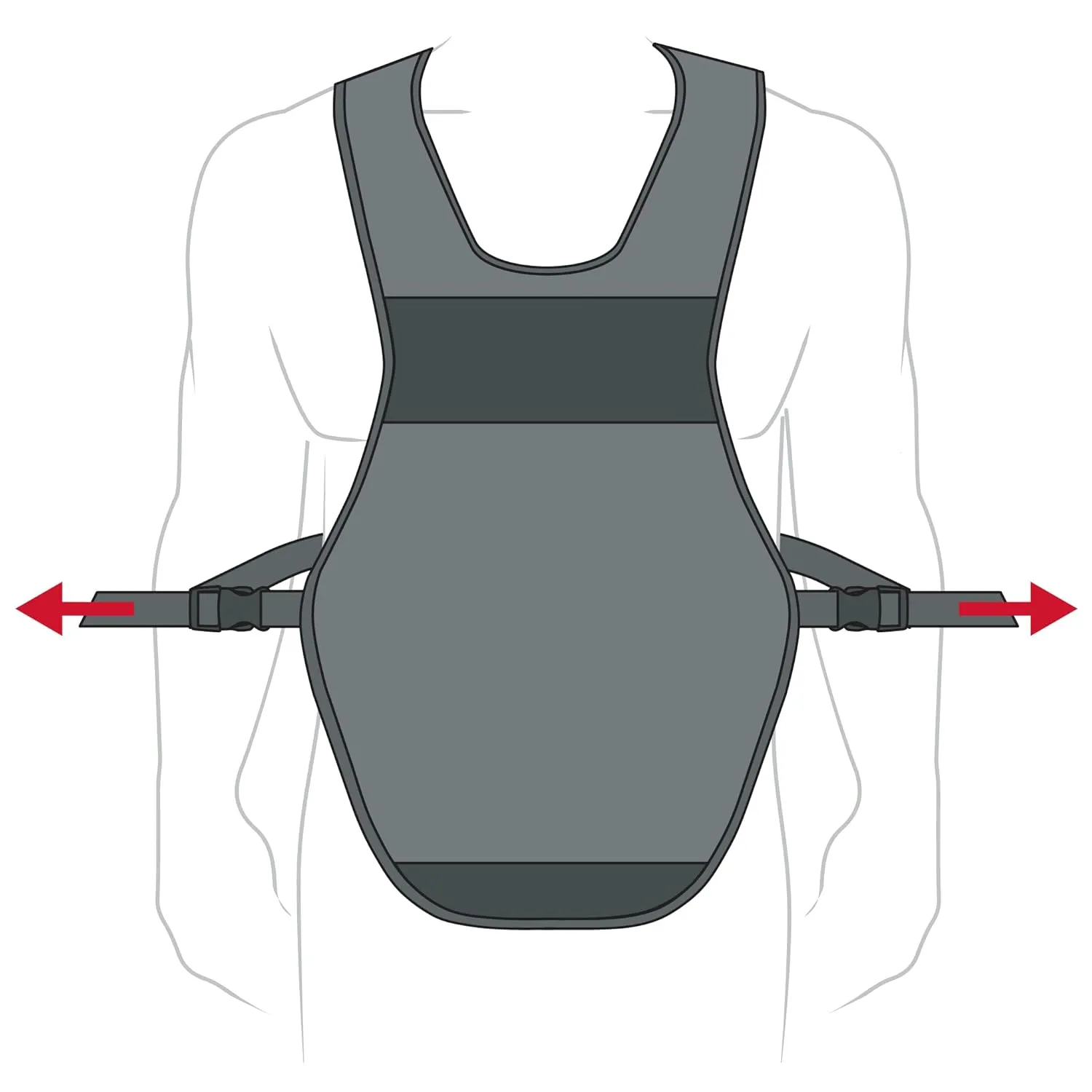 Vest Shoulder Immobilizer – Arm & Shoulder Sling for Shoulder Pain Relief – Arm & Shoulder Brace for Women, Men & Kids – Post Surgery Shoulder Support