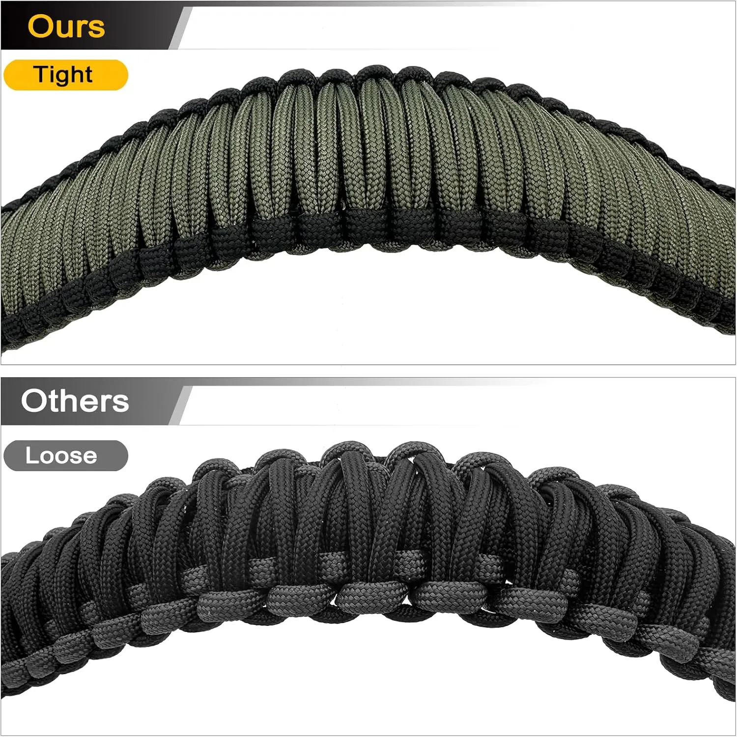 VVAAGG Two-Point Sling with QD Swivels, Durable Anti-Slip 2 Point QD Sling with Adjustable Length Strap