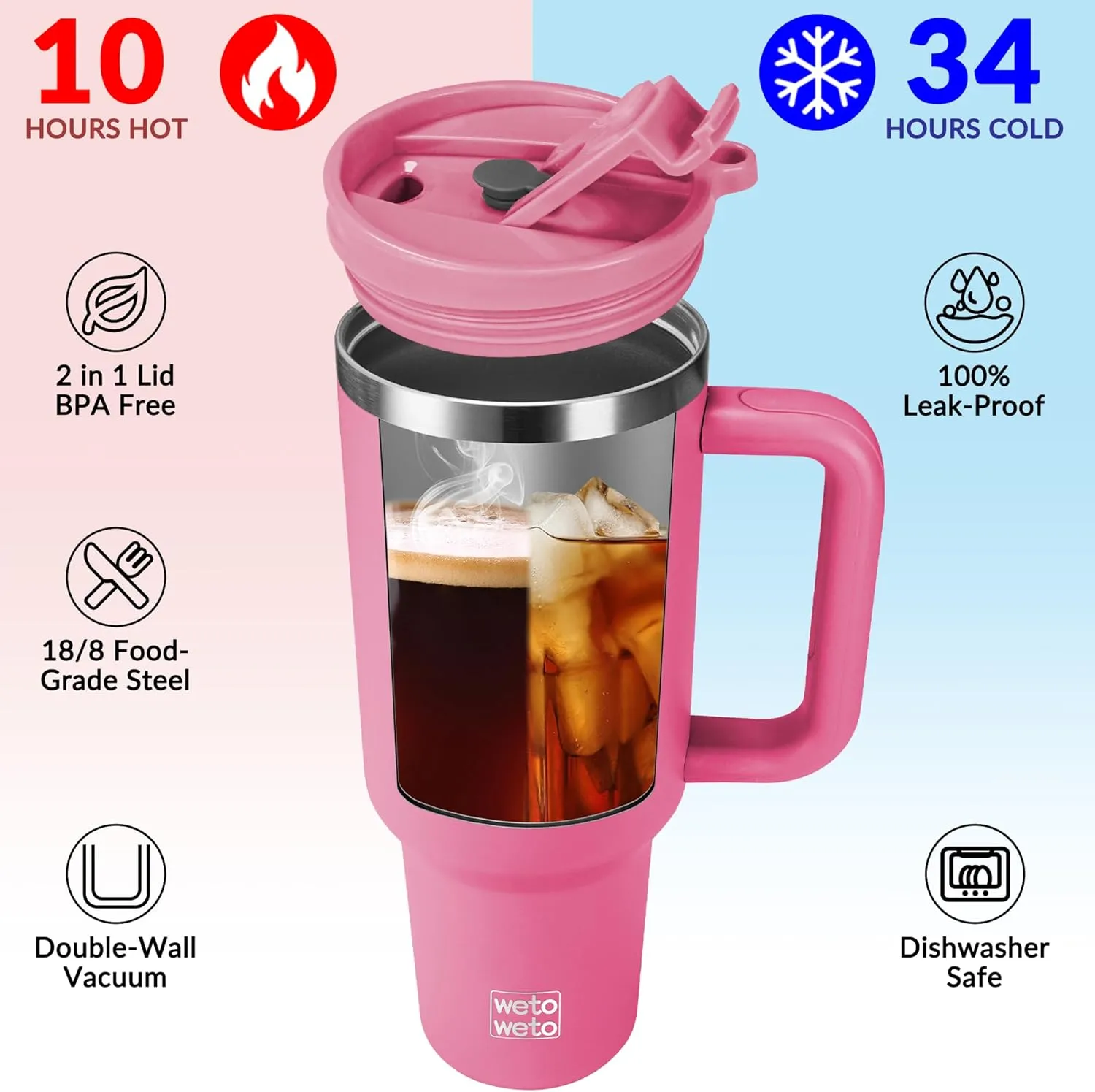 WETOWETO 40oz Tumbler with Handle | Insulated Stainless Steel Travel Mug | 34Hrs Cold & 10Hrs Hot Retention | 100% Leakproof Lid & Straw | Dishwasher Safe   Car Cup Holder Fit (Bright Pink)