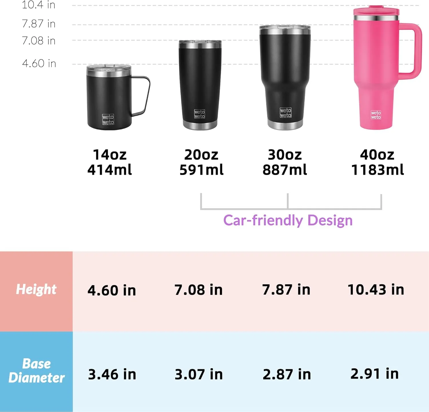 WETOWETO 40oz Tumbler with Handle | Insulated Stainless Steel Travel Mug | 34Hrs Cold & 10Hrs Hot Retention | 100% Leakproof Lid & Straw | Dishwasher Safe   Car Cup Holder Fit (Bright Pink)