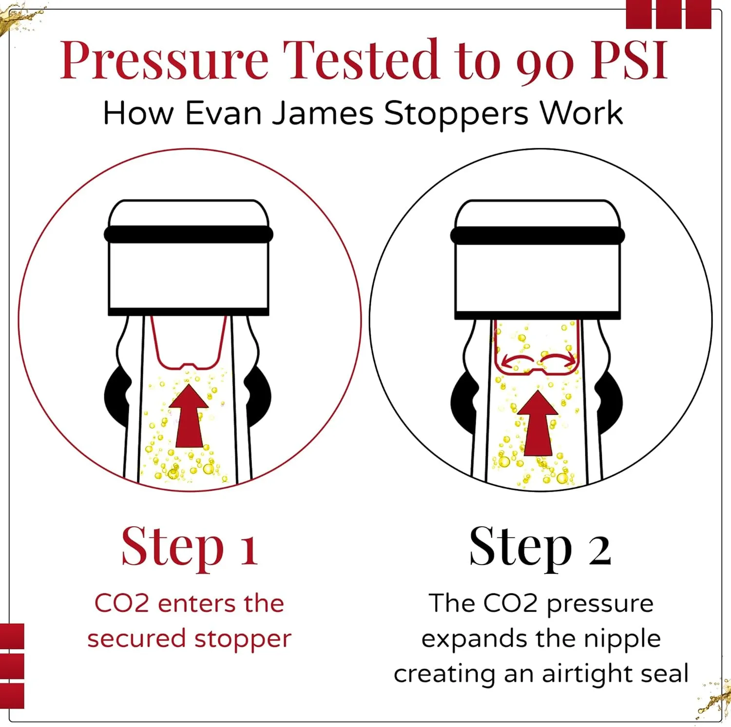 Wine Stopper & Champagne Stopper All In One - Patented Seal, Preserves Bubbles & Taste for Prosecco, Cava, and Wine – 1 Pro Grade Evan James Bottle Stopper With Hanging Gift Box