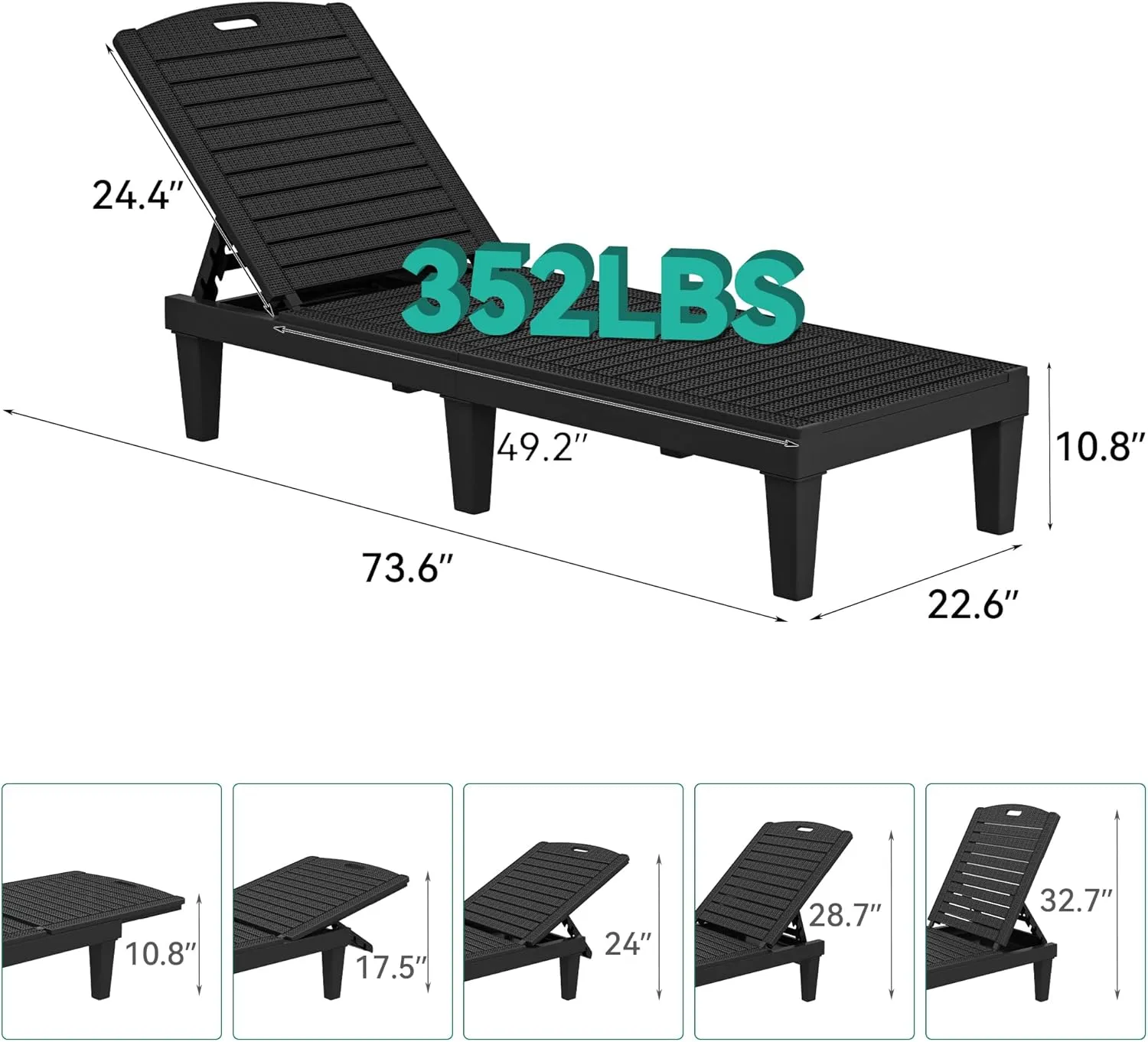 YITAHOME Outdoor Chaise Lounge Chair, Plastic Pool Chaise Lounge with 5-Position Backrest, Easy Assembly & Waterproof for Patio & Poolside, Set of 2, Black